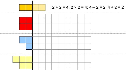 Number sense and dyscalculia are interlinked. Read the file to the right to find out what is available.  Colour pencils are useful here.